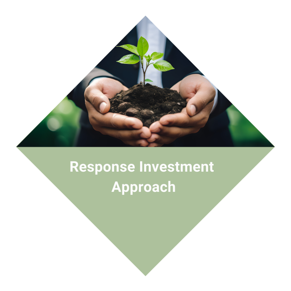 Response Investment Approach